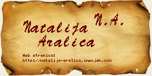 Natalija Aralica vizit kartica